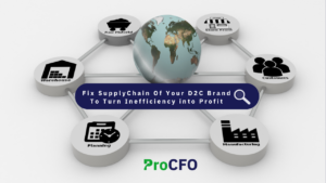 Illustration of an optimized D2C supply chain with interconnected warehouses, delivery trucks, and platform logos, highlighting improved efficiency, SLA compliance, and profitability.