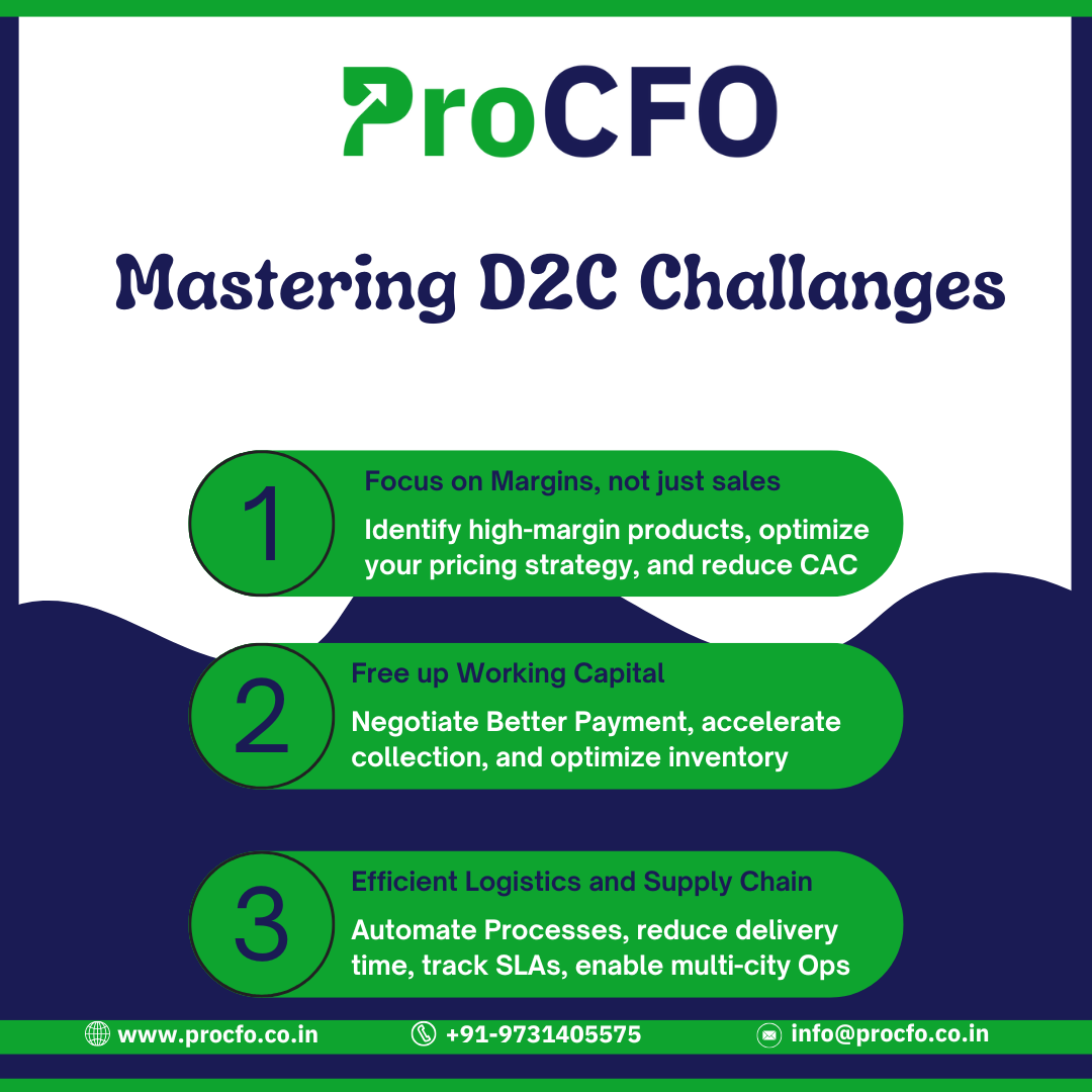 steps for D2C brands to improve profitability, optimize cash flow, and streamline supply chain operations for efficient scaling