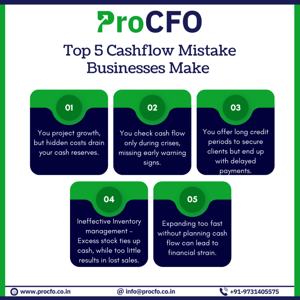 Infographic highlighting the top 5 cash flow mistakes businesses make, including overestimating revenue, poor cash flow monitoring, excessive credit extension, inventory mismanagement, and unplanned growth. Each mistake is paired with practical strategies for cash flow management inspired by successful global and Indian companies.